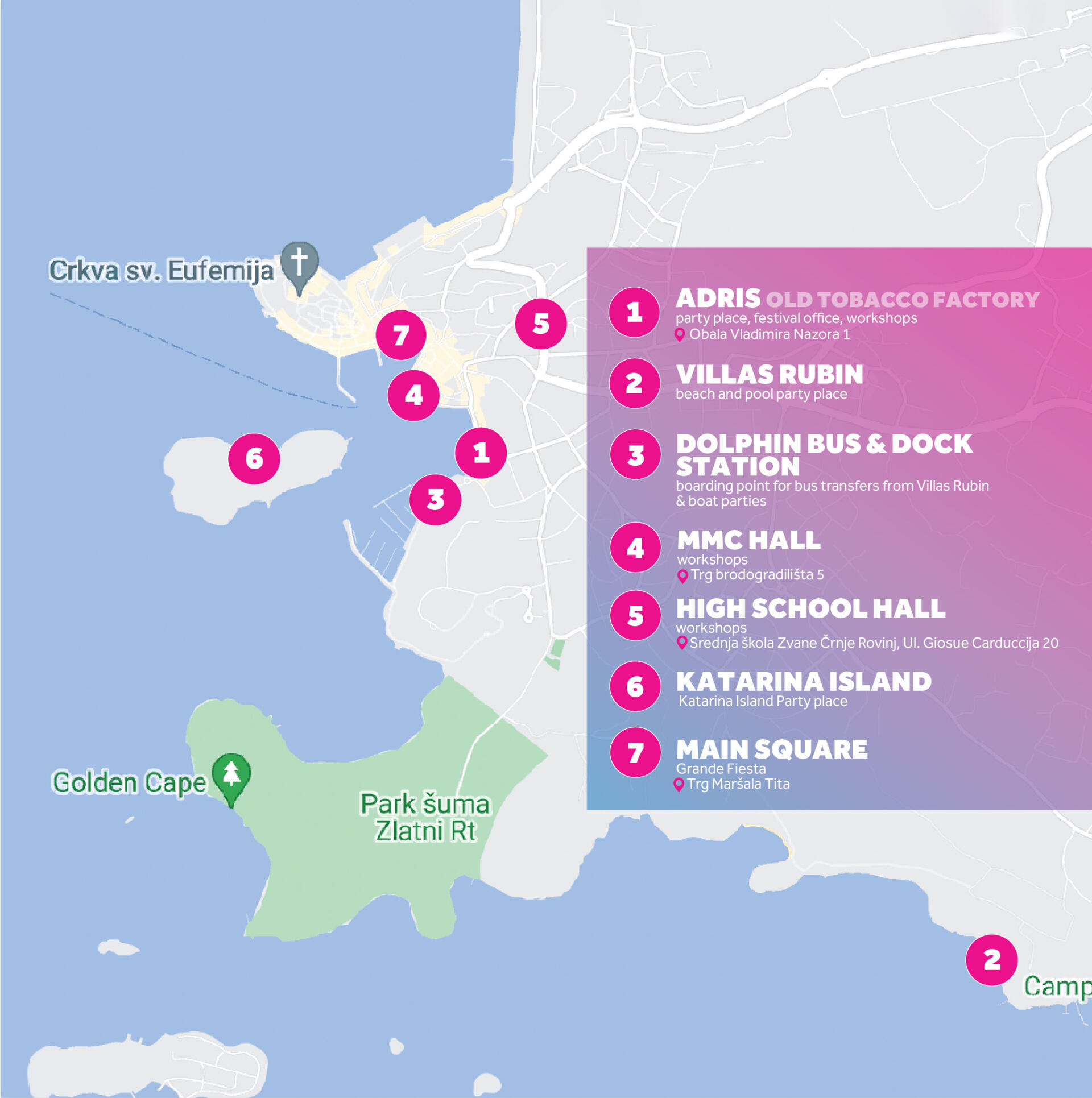 All venue locations